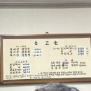 돈고을솥뚜껑 이미지