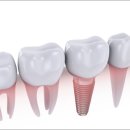 샘치과의원 이미지