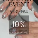 네일의 달
