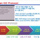 비타민C 고농도 주사를 얼마나 오래 치료 해야 할까요? ​ 이미지