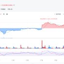 (주)바이오플랫폼 이미지