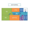 원미지역아동센터 이미지