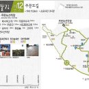 앞장술 해수욕장