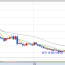 가온 이커머스 이미지