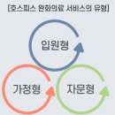 마리안나병원 네이버블로그