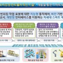 아진솔루션