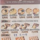 현풍닭칼국수 신대부적점 이미지