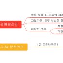 은혜성모약국 이미지