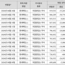 에이치이메딕스 네이버블로그