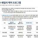 현대카케어 이미지