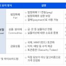 유한회사 지이아이글로벌 | 아이티센글로벌(ft.황금알은 어디로 새는 것인가)