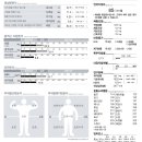 오늘부터 운동PT 이미지