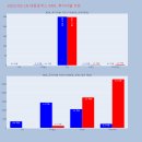 태웅씨앤씨 이미지