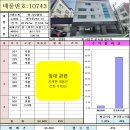 봉곡동297 이미지