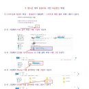 스마트폰 에서 컴퓨터로 사진 다운 받는 방법 이미지