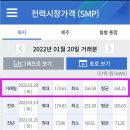 쏠라파워텍 네이버블로그