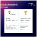 디자인경남 이미지