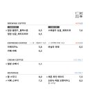디저트사계