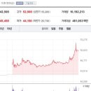 (주)이수개발 이미지