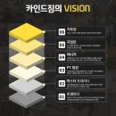 카인드짐24시 수원정자중심상가점 트레이너구인...