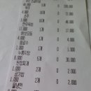 정의철농장 이미지