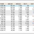 케이탑항공 이미지