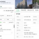 광명연세정도태권도장 | 광명 6~7억대 아파트 임장 후기 l 도덕파크타운·쌍마한신·브라운스톤