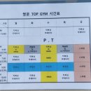주짓수&킥복싱 쌍문탑짐 이미지
