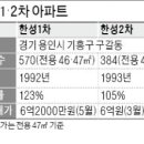 한성안전 이미지