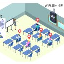 아임히어 이미지