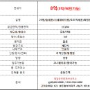 구립고덕숲어린이집 이미지