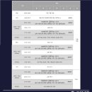 커넥츠 프랩 이미지