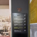 구의공원 옆(동절기 11월 1일 ~ 4월30일) | 대구 실내 가볼만한곳 향촌문화관 아이와 부모님 모두 좋아했던 곳 입장료 주차 체험
