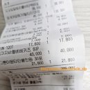 분당비타민약국 | 성남 고등동 메가팩토리 약국 후기(feat. 각종 멀티비타민 저렴하게 파는 곳)