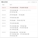 청석개발주 네이버블로그