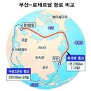 북극항로 부산-로테르담 간 항로비교 이미지