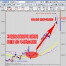 원글로벌넷 이미지