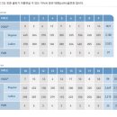 인천그랜드컨트리클럽 이미지