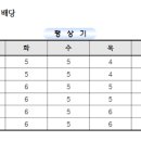 대구구암초등학교 이미지