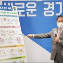 (기자회견) 기획부동산 지분쪼개기 부당이익만 26억원. 특별공급 부정청약자도 무더기 적발 이미지