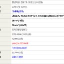 정량안길 이미지