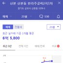 한라마을 주공1단지 이미지