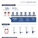 세븐PC게임랜드 이미지