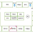 정네일