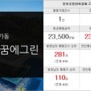 한화골드부동산공인중개사사무소 이미지