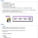 법무사김준래사무소