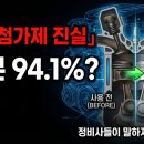 (주)티에스글로벌 대덕지점 | 카밈 16,900원 vs 고급휘발유, 진짜 엔진에 좋은 건 어느 쪽일까