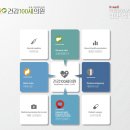 김재왕내과의원 이미지