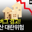 주요 외신들의 경고! 한국 부동산과 금융시장이 위험하다. 한국의 성장 신화는 끝났나? (박종훈의 지식한방 18편) 이미지
