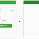 역사헬스 이미지